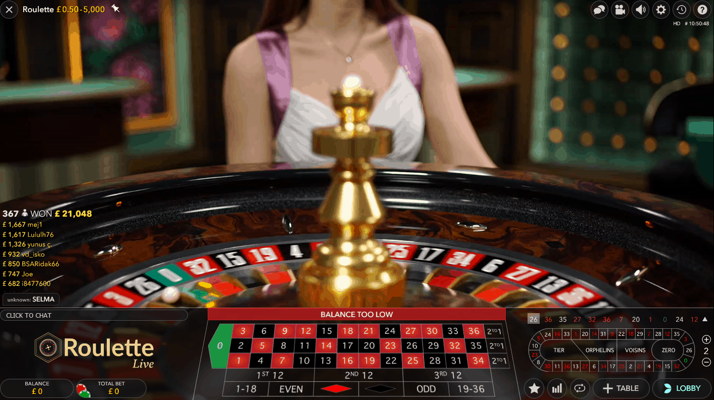 Roulette và những thủ thuật chơi Roulette hiệu quả nhất