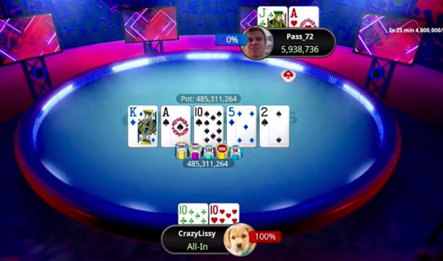 Kinh nghiệm để bạn chơi Poker và chiến thắng tại vòng 3