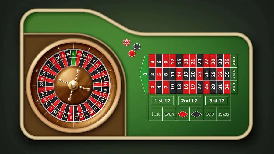 Nên sử dụng những phương pháp cược sau để chơi Roulette luôn thắng