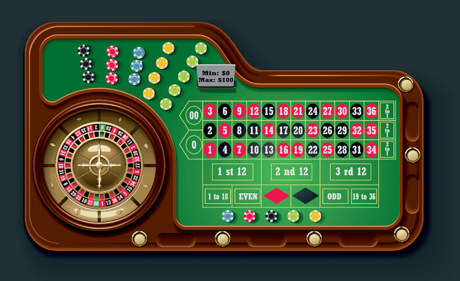 Những gợi ý sau đây sẽ giúp bạn chơi Roulette hiệu quả hơn để thắng nhà cái