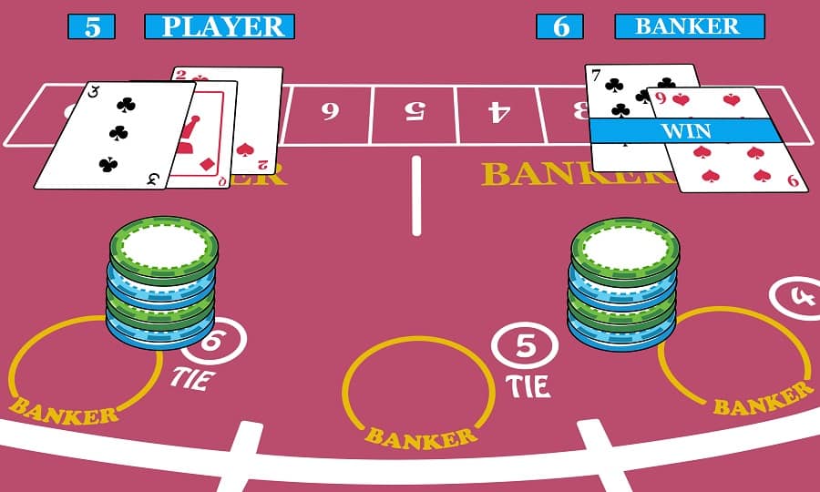 Ba kinh nghiệm để bạn chơi Baccarat chắc chắn kiếm được tiền